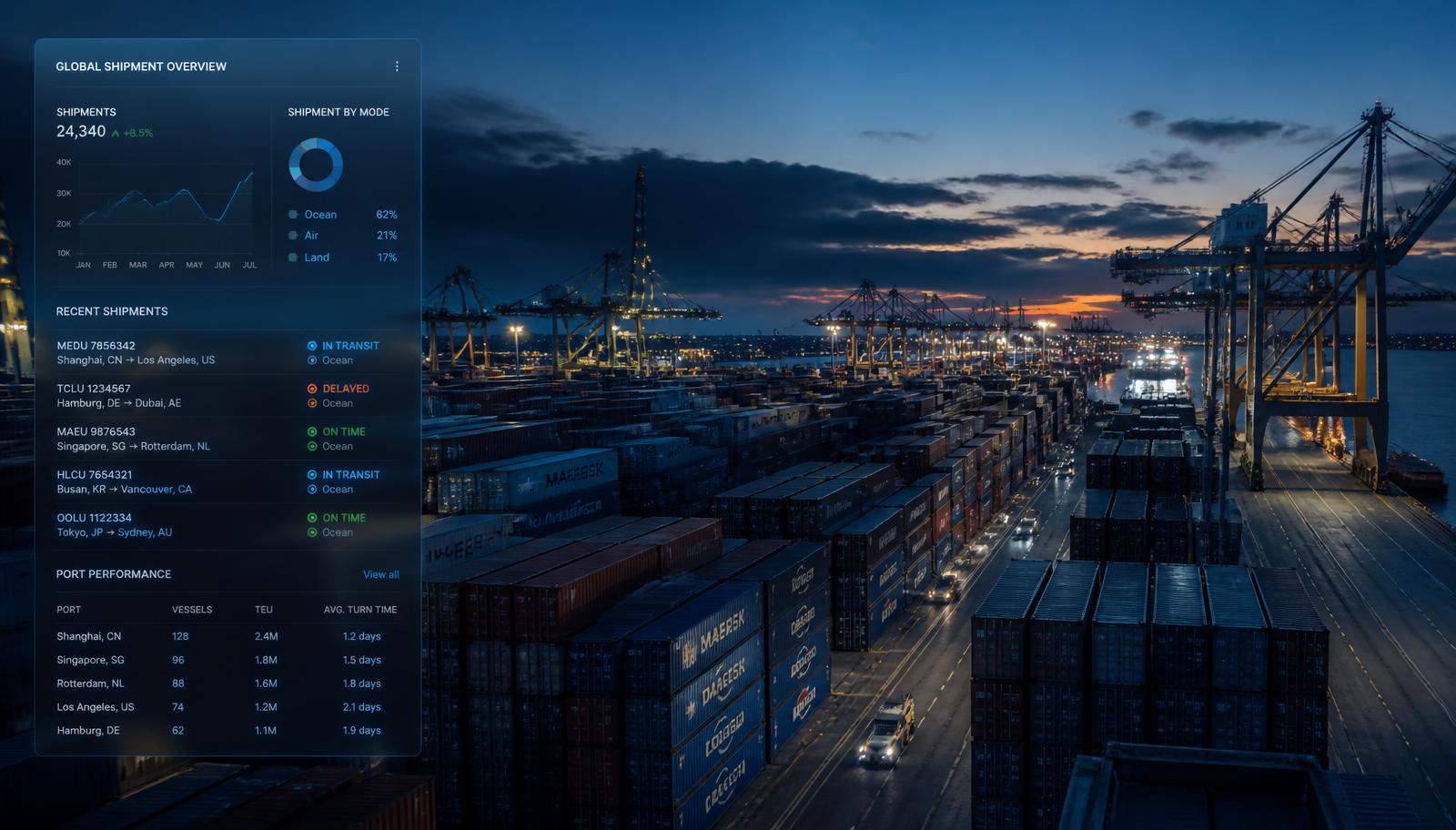 Contêineres em terminal portuário com painel digital de dados de importação sobreposto